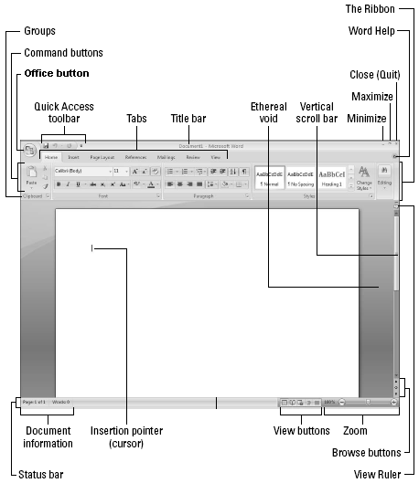 bagian jendela ms word dan fungsinya